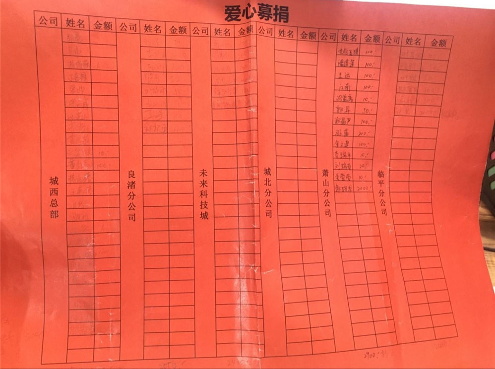 久居裝飾總部久居裝飾城北公司，久居裝飾臨平公司，久居裝飾蕭山公司,久居裝飾良渚旗艦店,久居裝飾科技城旗艦店等各分公司部門愛(ài)心募捐款清單