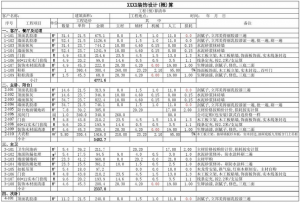 <b>杭州毛坯房裝修詢價 毛坯房簡裝多少錢？</b>